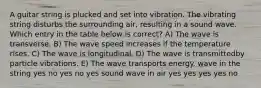 A guitar string is plucked and set into vibration. The vibrating string disturbs the surrounding air, resulting in a sound wave. Which entry in the table below is correct? A) The wave is transverse. B) The wave speed increases if the temperature rises. C) The wave is longitudinal. D) The wave is transmittedby particle vibrations. E) The wave transports energy. wave in the string yes no yes no yes sound wave in air yes yes yes yes no