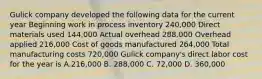 Gulick company developed the following data for the current year Beginning work in process inventory 240,000 Direct materials used 144,000 Actual overhead 288,000 Overhead applied 216,000 Cost of goods manufactured 264,000 Total manufacturing costs 720,000 Gulick company's direct labor cost for the year is A.216,000 B. 288,000 C. 72,000 D. 360,000