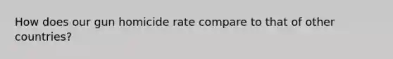 How does our gun homicide rate compare to that of other countries?