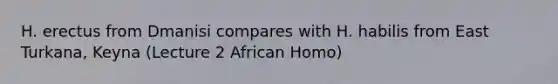 H. erectus from Dmanisi compares with H. habilis from East Turkana, Keyna (Lecture 2 African Homo)