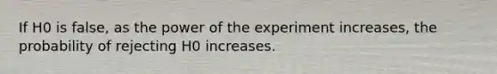 If H0 is false, as the power of the experiment increases, the probability of rejecting H0 increases.