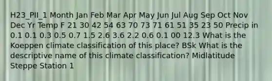 H23_PII_1 Month Jan Feb Mar Apr May Jun Jul Aug Sep Oct Nov Dec Yr Temp F 21 30 42 54 63 70 73 71 61 51 35 23 50 Precip in 0.1 0.1 0.3 0.5 0.7 1.5 2.6 3.6 2.2 0.6 0.1 00 12.3 What is the Koeppen climate classification of this place? BSk What is the descriptive name of this climate classification? Midlatitude Steppe Station 1