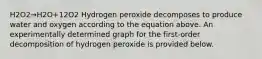 H2O2→H2O+12O2 Hydrogen peroxide decomposes to produce water and oxygen according to the equation above. An experimentally determined graph for the first-order decomposition of hydrogen peroxide is provided below.