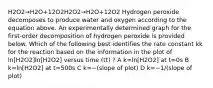 H2O2→H2O+12O2H2O2→H2O+12O2 Hydrogen peroxide decomposes to produce water and oxygen according to the equation above. An experimentally determined graph for the first-order decomposition of hydrogen peroxide is provided below. Which of the following best identifies the rate constant kk for the reaction based on the information in the plot of ln[H2O2]ln[H2O2] versus time (tt) ? A k=ln[H2O2] at t=0s B k=ln[H2O2] at t=500s C k=−(slope of plot) D k=−1/(slope of plot)