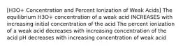 [H3O+ Concentration and Percent Ionization of Weak Acids] The equilibrium H3O+ concentration of a weak acid INCREASES with increasing initial concentration of the acid The percent ionization of a weak acid decreases with increasing concentration of the acid pH decreases with increasing concentration of weak acid