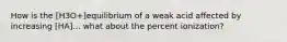 How is the [H3O+]equilibrium of a weak acid affected by increasing [HA]... what about the percent ionization?