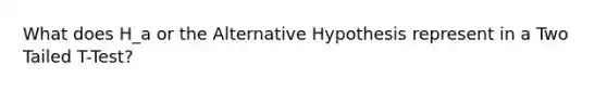 What does H_a or the Alternative Hypothesis represent in a Two Tailed T-Test?