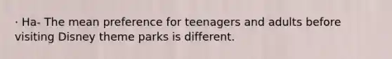 · Ha- The mean preference for teenagers and adults before visiting Disney theme parks is different.