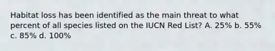 Habitat loss has been identified as the main threat to what percent of all species listed on the IUCN Red List? A. 25% b. 55% c. 85% d. 100%