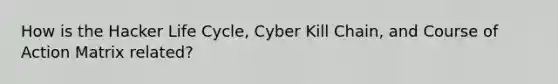 How is the Hacker Life Cycle, Cyber Kill Chain, and Course of Action Matrix related?