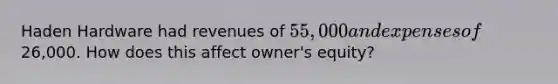 Haden Hardware had revenues of 55,000 and expenses of26,000. How does this affect owner's equity?