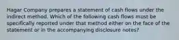 Hagar Company prepares a statement of cash flows under the indirect method. Which of the following cash flows must be specifically reported under that method either on the face of the statement or in the accompanying disclosure notes?