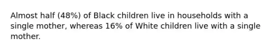 Almost half (48%) of Black children live in households with a single mother, whereas 16% of White children live with a single mother.