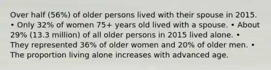 Over half (56%) of older persons lived with their spouse in 2015. • Only 32% of women 75+ years old lived with a spouse. • About 29% (13.3 million) of all older persons in 2015 lived alone. • They represented 36% of older women and 20% of older men. • The proportion living alone increases with advanced age.