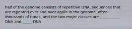 half of the genome consists of repetitive DNA, sequences that are repeated over and over again in the genome, often thousands of times, and the two major classes are _____ _____ DNA and _____ DNA