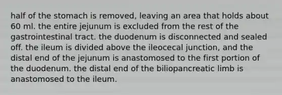 half of the stomach is removed, leaving an area that holds about 60 ml. the entire jejunum is excluded from the rest of the gastrointestinal tract. the duodenum is disconnected and sealed off. the ileum is divided above the ileocecal junction, and the distal end of the jejunum is anastomosed to the first portion of the duodenum. the distal end of the biliopancreatic limb is anastomosed to the ileum.