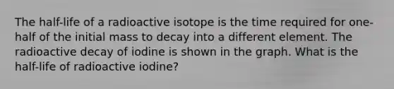 The half-life of a radioactive isotope is the time required for one-half of the initial mass to decay into a different element. The radioactive decay of iodine is shown in the graph. What is the half-life of radioactive iodine?