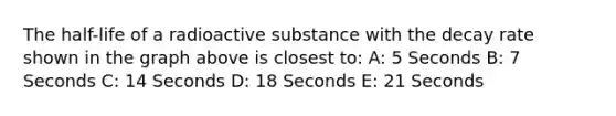 The half-life of a radioactive substance with the decay rate shown in the graph above is closest to: A: 5 Seconds B: 7 Seconds C: 14 Seconds D: 18 Seconds E: 21 Seconds