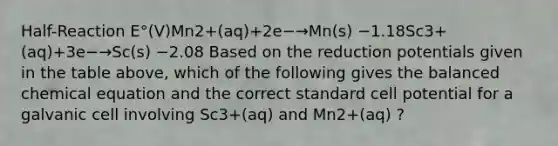 Half-Reaction E°(V)Mn2+(aq)+2e−→Mn(s) −1.18Sc3+(aq)+3e−→Sc(s) −2.08 Based on the reduction potentials given in the table above, which of the following gives the balanced chemical equation and the correct standard cell potential for a galvanic cell involving Sc3+(aq) and Mn2+(aq) ?