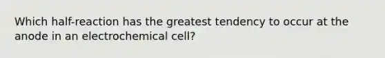 Which half-reaction has the greatest tendency to occur at the anode in an electrochemical cell?