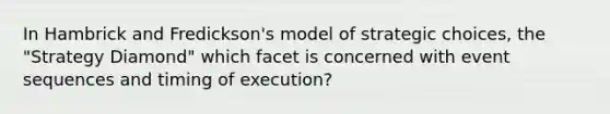 In Hambrick and Fredickson's model of strategic choices, the "Strategy Diamond" which facet is concerned with event sequences and timing of execution?