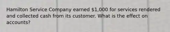 Hamilton Service Company earned 1,000 for services rendered and collected cash from its customer. What is the effect on accounts?