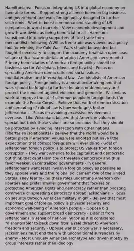 Hamiltonians: - Focus on integrating US into global economy on favorable terms. - Support strong alliance between big business and government and want foreign policy designed to further such ends - Want to boost commerce and standing of US companies in world markets - View economic development and growth worldwide as being beneficial to all - Hamiltons transitioned into being supporters of free trade from mercantilists following WWII as free trade was viewed as a policy tool for winning the Cold War - Wars should be avoided but fought if necessary to support the economy (maintain open seas, secure critical raw materials or protect American investments) - Primary beneficiaries of American foreign policy should be business sector Wilsonians (doves and hawks) - Focus on spreading American democratic and social values, multilateralism and international law - Are idealists of American foreign policy - Foreign policy is a moral undertaking and that wars should be fought to further the aims of democracy and protect the innocent against violence and genocide - Wilsonians work to improve the lot of common people in foreign lands (for example the Peace Corps) - Believe that work of democratization and spreading of rule of law is how world gets better Jeffersonians: -Focus on avoiding excessive involvement overseas - Like Wilsonians believe that American values or special but think those values are so precious that they should be protected by avoiding interaction with other nations (libertarian isolationists) - Believe that the world would be a better place if American values were adopted but have little expectation that corrupt foreigners will ever do so - Goal of Jeffersonian foreign policy is to protect US values from foreign corruption - They want America to be capitalist and democratic but think that capitalism could threaten democracy and thus favor weaker, decentralized governments - In general, Jeffersonians want least invasive foreign policy as possible as they oppose wars and the "global policeman" role of the United States. They fear taking these roles undermine American civil liberties and prefer smaller government that focuses on protecting American rights and democracy rather than boosting commerce or spreading democracy abroad Jacksonians: - Focus on security through American military might - Believe that most important goal of foreign policy is physical security and economic well-being of American people. - Oppose big government and support broad democracy - Distinct from Jeffersonians in sense of national honor as it is considered "dishonorable" to back down from a real threat to American freedom and security - Oppose war but once war is necessary, Jacksonians must end them with unconditional surrenders by enemy - Most uniquely American archetype and driven mostly by group interests rather than ideology