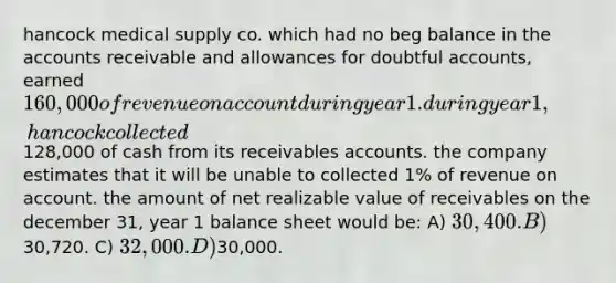 hancock medical supply co. which had no beg balance in the accounts receivable and allowances for doubtful accounts, earned 160,000 of revenue on account during year 1. during year 1, hancock collected128,000 of cash from its receivables accounts. the company estimates that it will be unable to collected 1% of revenue on account. the amount of net realizable value of receivables on the december 31, year 1 balance sheet would be: A) 30,400. B)30,720. C) 32,000. D)30,000.