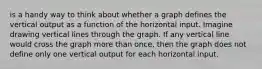 is a handy way to think about whether a graph defines the vertical output as a function of the horizontal input. Imagine drawing vertical lines through the graph. If any vertical line would cross the graph more than once, then the graph does not define only one vertical output for each horizontal input.