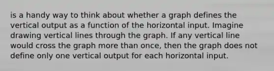 is a handy way to think about whether a graph defines the vertical output as a function of the horizontal input. Imagine drawing vertical lines through the graph. If any vertical line would cross the graph more than once, then the graph does not define only one vertical output for each horizontal input.