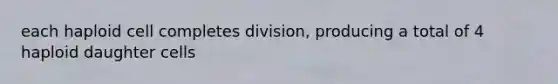 each haploid cell completes division, producing a total of 4 haploid daughter cells
