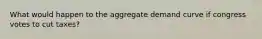 What would happen to the aggregate demand curve if congress votes to cut taxes?