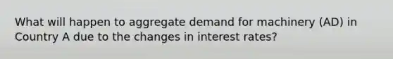 What will happen to aggregate demand for machinery (AD) in Country A due to the changes in interest rates?