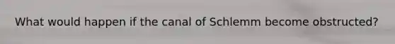 What would happen if the canal of Schlemm become obstructed?