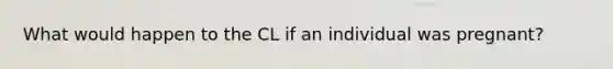 What would happen to the CL if an individual was pregnant?