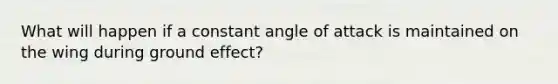 What will happen if a constant angle of attack is maintained on the wing during ground effect?