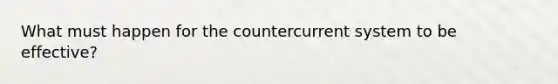 What must happen for the countercurrent system to be effective?