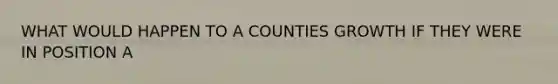 WHAT WOULD HAPPEN TO A COUNTIES GROWTH IF THEY WERE IN POSITION A