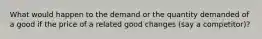 What would happen to the demand or the quantity demanded of a good if the price of a related good changes (say a competitor)?