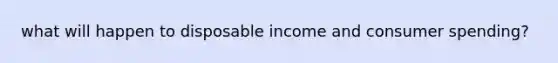 what will happen to disposable income and consumer spending?