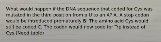 What would happen if the DNA sequence that coded for Cys was mutated in the third position from a U to an A? A. A stop codon would be introduced prematurely B. The amino acid Cys would still be coded C. The codon would now code for Trp instead of Cys (Need table)