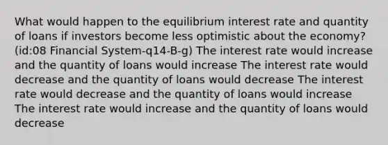 What would happen to the equilibrium interest rate and quantity of loans if investors become less optimistic about the economy? (id:08 Financial System-q14-B-g) The interest rate would increase and the quantity of loans would increase The interest rate would decrease and the quantity of loans would decrease The interest rate would decrease and the quantity of loans would increase The interest rate would increase and the quantity of loans would decrease