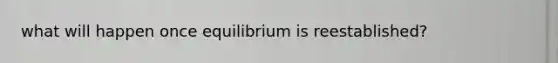 what will happen once equilibrium is reestablished?