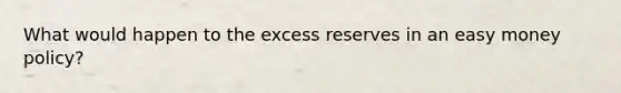 What would happen to the excess reserves in an easy money policy?