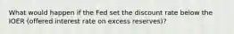 What would happen if the Fed set the discount rate below the IOER (offered interest rate on excess reserves)?