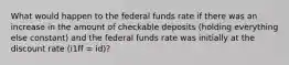 What would happen to the federal funds rate if there was an increase in the amount of checkable deposits​ (holding everything else​ constant) and the federal funds rate was initially at the discount rate ​(i1ff ​= id​)?