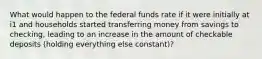 What would happen to the federal funds rate if it were initially at i1 and households started transferring money from savings to​ checking, leading to an increase in the amount of checkable deposits​ (holding everything else​ constant)?