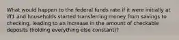 What would happen to the federal funds rate if it were initially at iff1 and households started transferring money from savings to​ checking, leading to an increase in the amount of checkable deposits​ (holding everything else​ constant)?