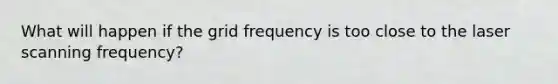 What will happen if the grid frequency is too close to the laser scanning frequency?