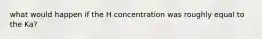 what would happen if the H concentration was roughly equal to the Ka?